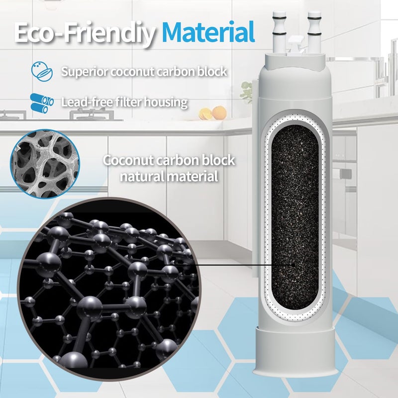 Yatker FPPWFU01 Water Replacement - Compatible with EPPWFU01 PureAdvantage PurePour PWF-1 3PACKS - Image 5